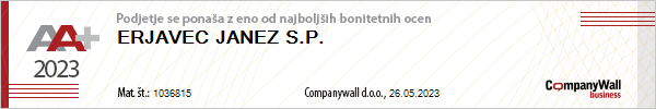 boniteta_2023_landsc.png